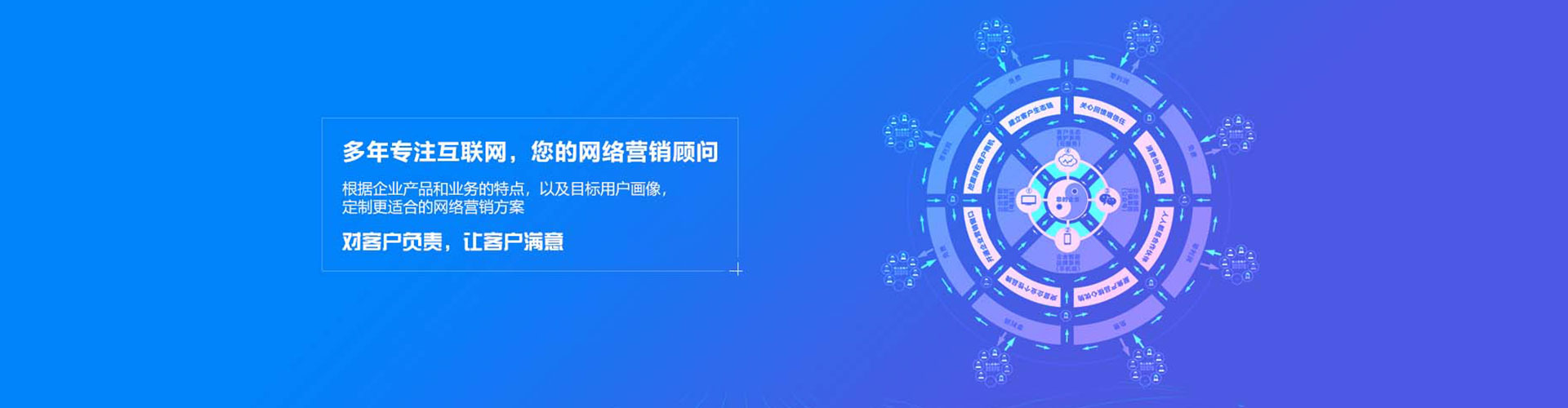 两当谷歌sem